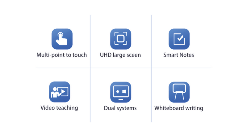 interactive touch screen whiteboard11